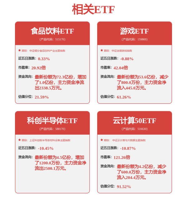 融丰配资 深市半年报：近八成上市公司赚钱 总营收破10万亿元